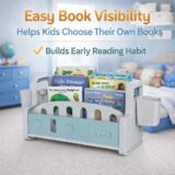 TINSY Front-Facing Kids Book Shelf | Multi-Tier Display | Stable Base | Reading Organizer | Easy Access Books | Classroom or Playroom Storage | Polypropylene Build | Kids Shelf | Green