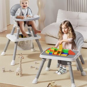 TINSY 3-in-1 Convertible Baby High Chair | Feeding to Dining Mode | Adjustable Structure | Sturdy Frame | Polypropylene Build | Toddler Infant Seating | Safe Support | Grey & White