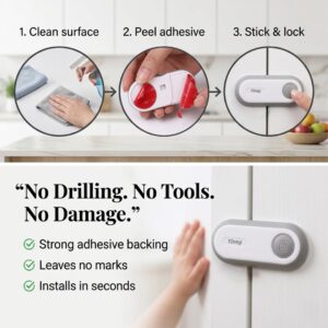 TINSY Child Safety Lock