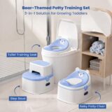TINSY 3-in-1 Potty Seat | Trainer and Step Stool Combo | Removable Bowl | Anti-Tip Base | Polypropylene Material | Multi-Stage Potty Solution | Portable Child Seat | Blue