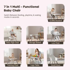 TINSY 3-in-1 Convertible Baby High Chair | Feeding to Dining Mode | Adjustable Structure | Sturdy Frame | Polypropylene Build | Toddler Infant Seating | Safe Support | Grey & White
