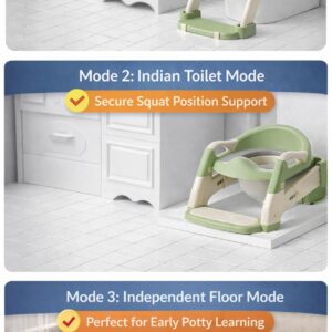 TINSY Potty Training Toilet Seat with Step Stool Ladder for Boys and Girls,Toddler Kid Children Toilet Training Seat Chair with Handles,Height Adjustable,Non-Slip Wide Step