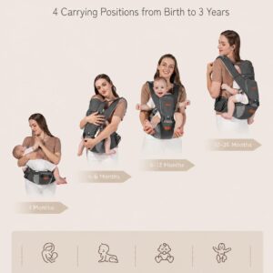 Tinsy Premium Hip Seat Baby Carrier