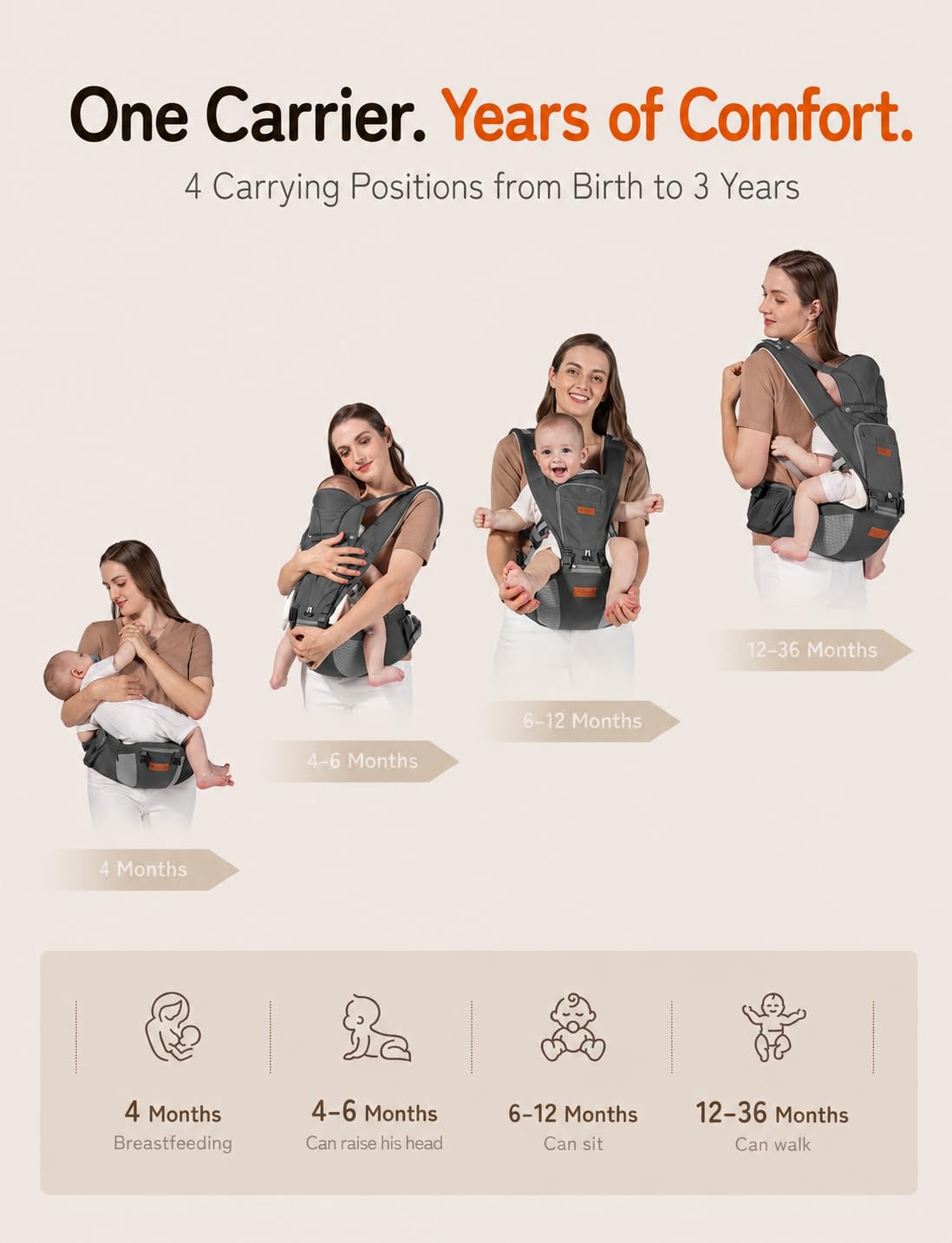 Tinsy Premium Hip Seat Baby Carrier