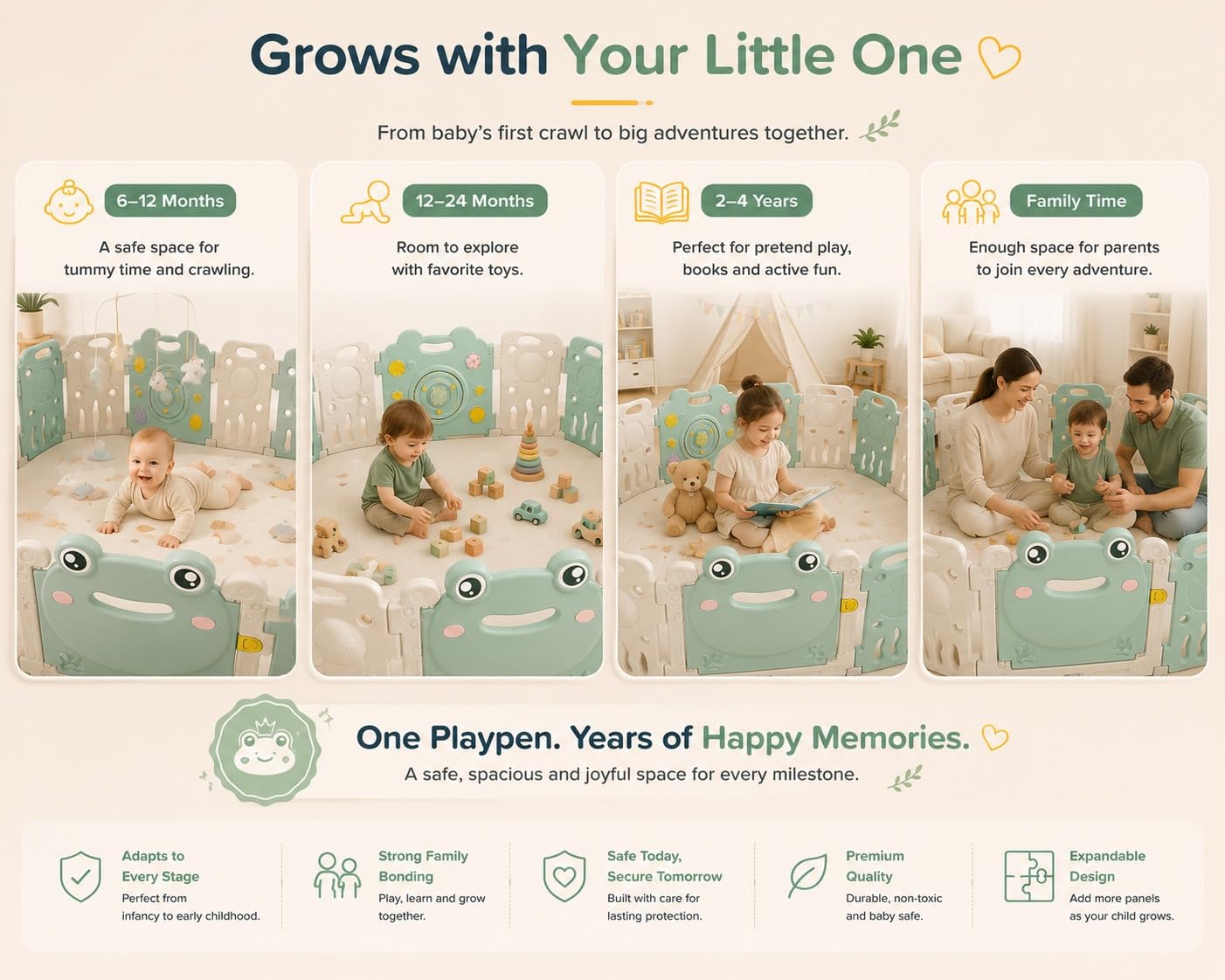 Tinsy Frog Baby Playpen, 18+2 Panels