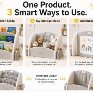 Tinsy 3-in-1 Convertible Kids Bookshelf with Whiteboard