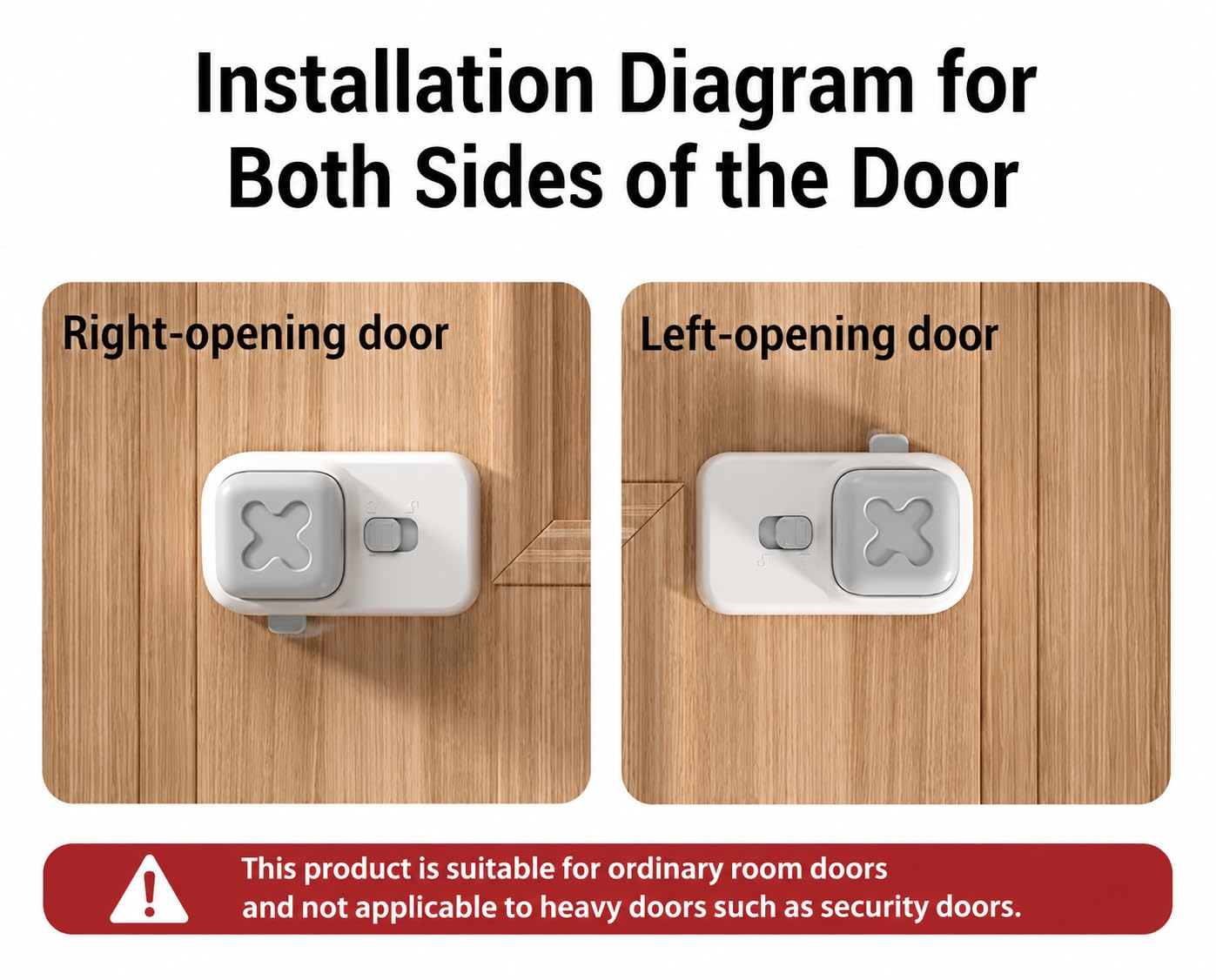 Tinsy Baby Door Safety Lock