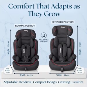 Tinsy Baby Car Seat with Side Impact Protection