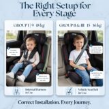 Tinsy Baby Car Seat with Side Impact Protection