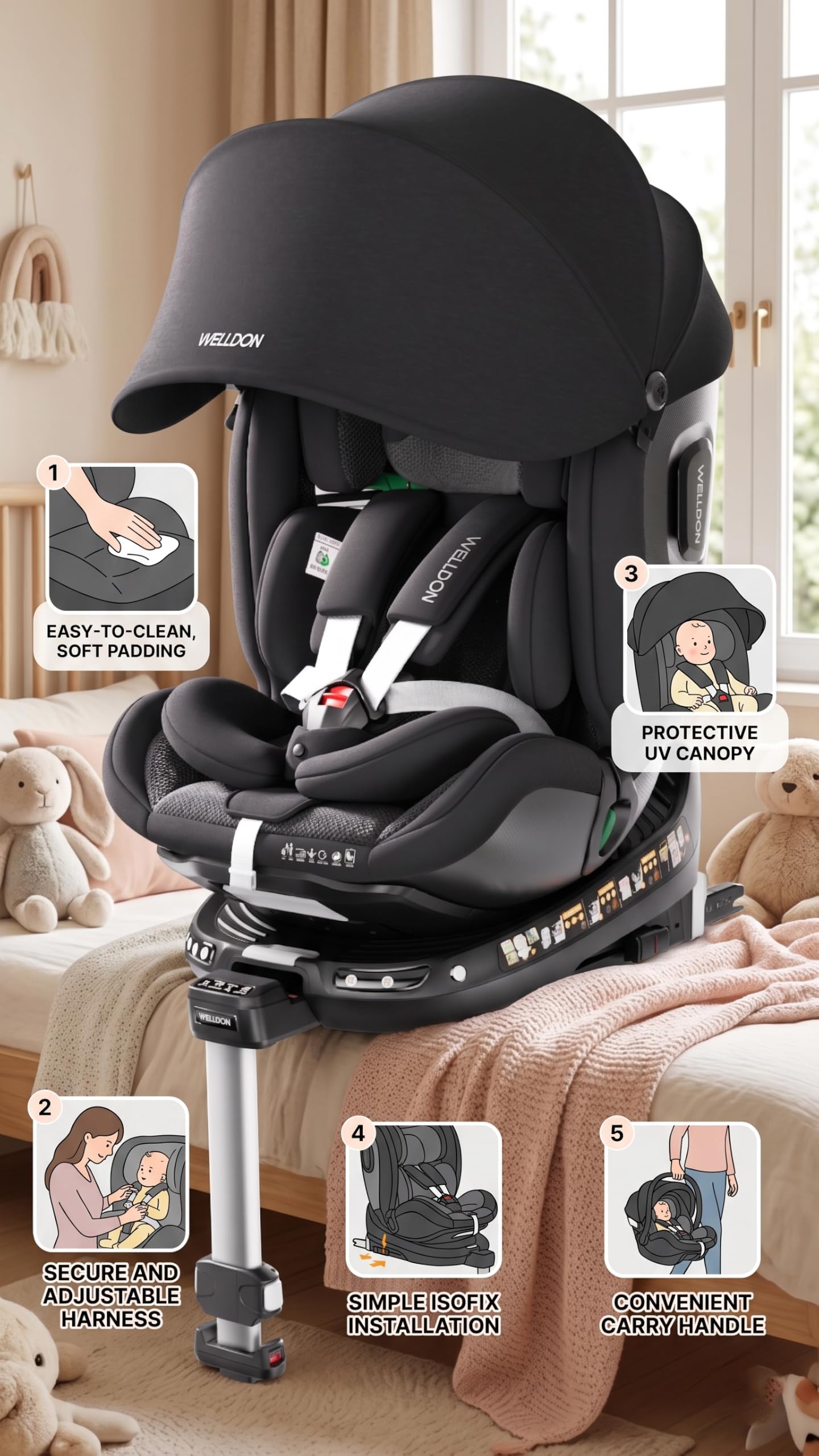 Tinsy Welldon Baby Car Seat
