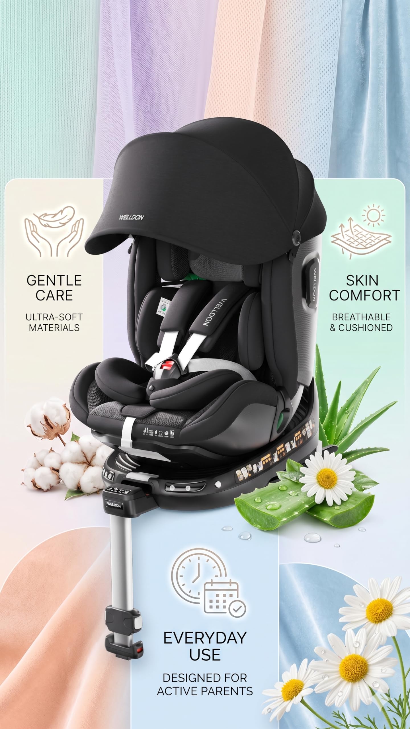Tinsy Welldon Baby Car Seat
