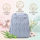 Tinsy Multi-Functional Baby Travel Organizer Backpack