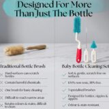 Tinsy Baby Bottle Cleaning Set