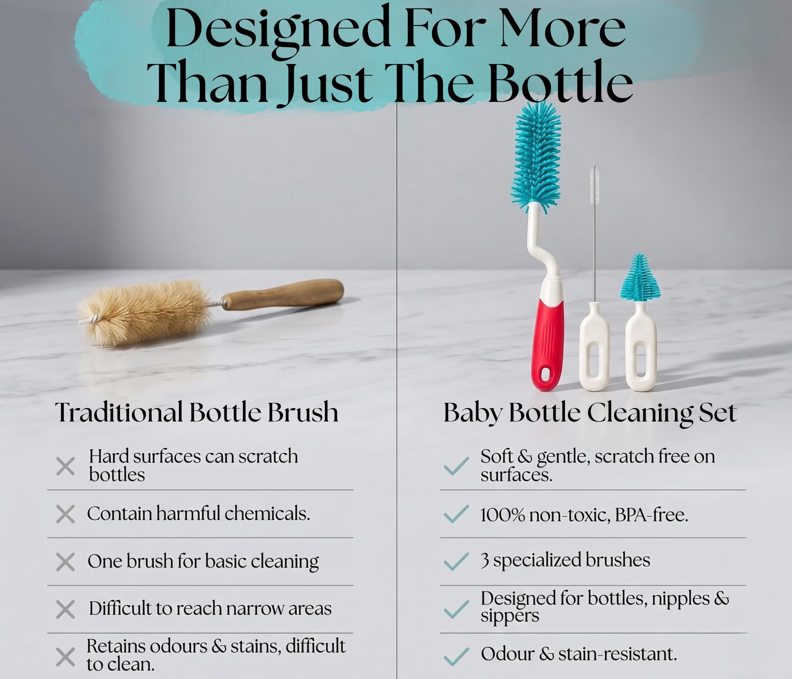 Tinsy Baby Bottle Cleaning Set