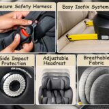 Tinsy Odyssey 360° Rotating Convertible Car Seat (ISOFIX)
